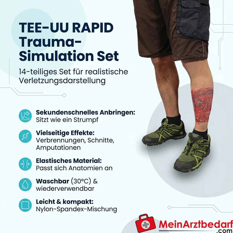 TEE-UU RAPID Trauma‑Simulation Set 14‑teilig Nylon/Spandex waschbar 30°C für Arm & Bein, realistische Verletzungen