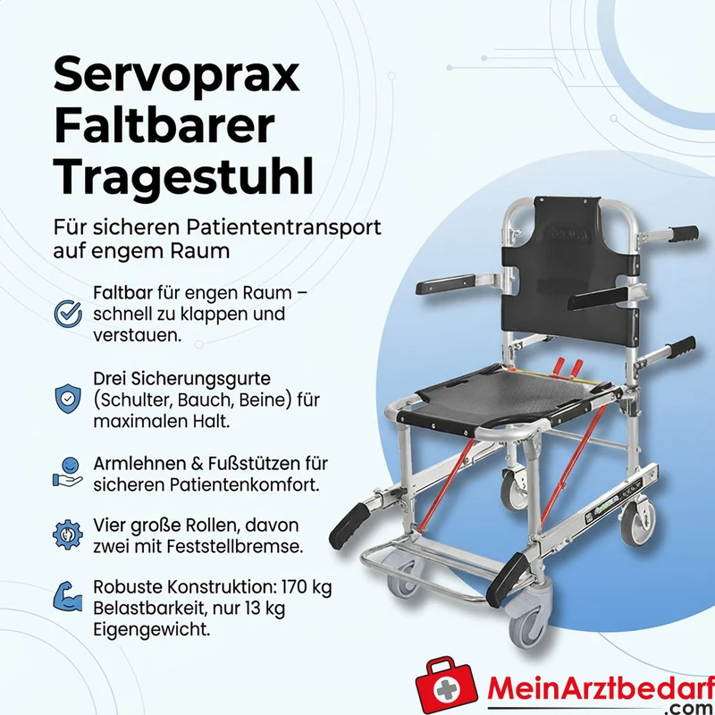 Servoprax Faltbarer Tragestuhl 3 Haltegurte Thermoplast 170 kg 4 Rollen mit Feststellbremse