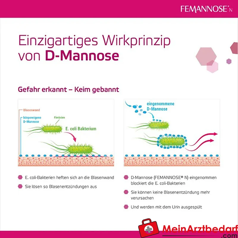 FEMANNOSE N D-Mannose 2000 mg Sachets 30 Stück