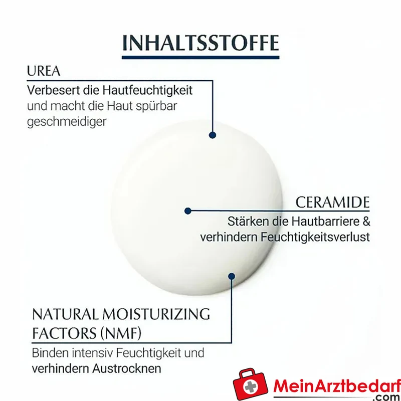 Eucerin UreaRepair PLUS Urea 30% Creme 75 ml
