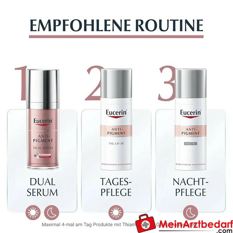 Eucerin Anti-Pigment Nachtpflege Thiamidol Creme 50 ml