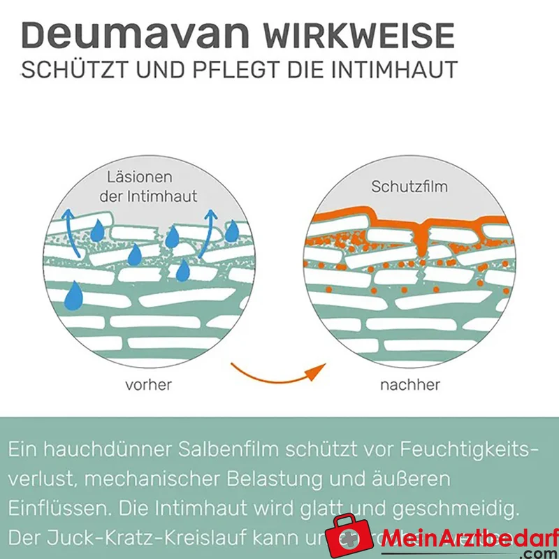 Deumavan Schutzsalbe Lavendel medizinische Salbe für Intimbereich 50 ml