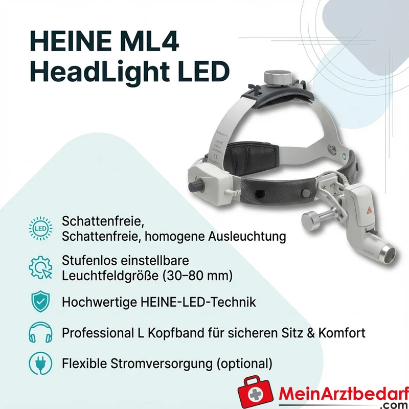 HEINE ML4 HeadLight LED Kopfleuchte ohne Stromquelle, Leuchtfeld 30-80 mm bei 420 mm