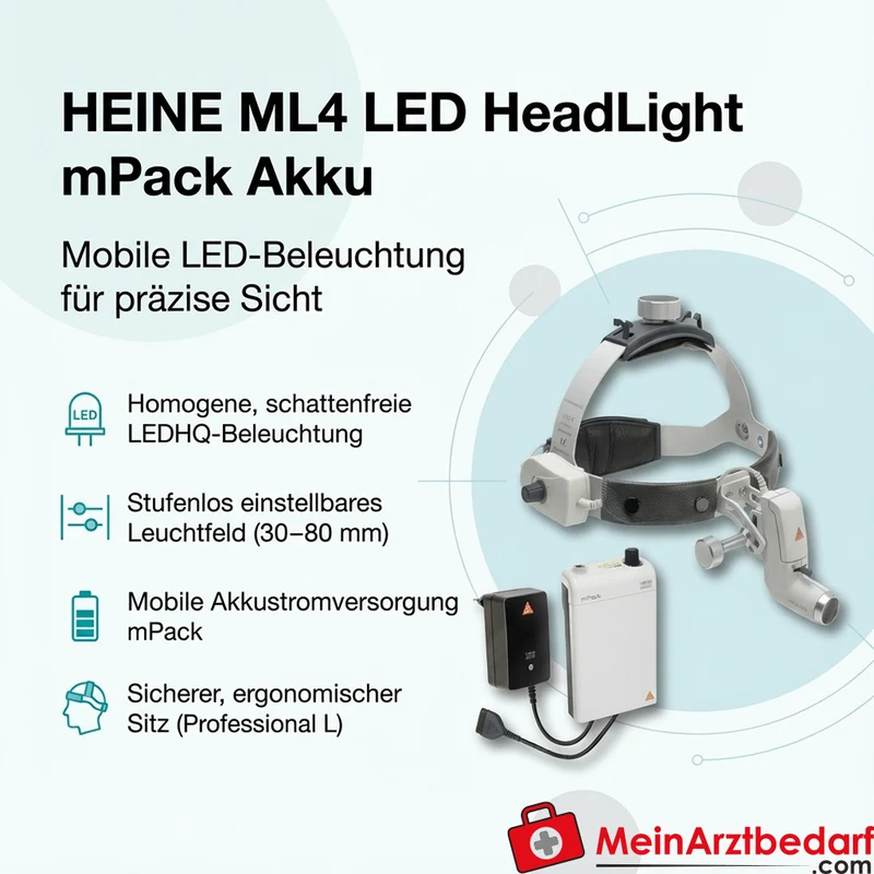 HEINE ML4 HeadLight LED mPack Akku, Leuchtfeld 30–80 mm, Kopfband