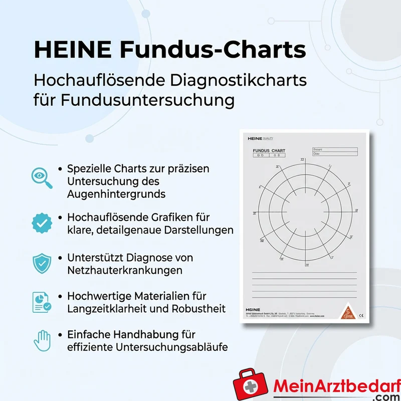 HEINE Fundus-Charts Set, hochauflösende Diagnostikcharts für Fundusuntersuchung