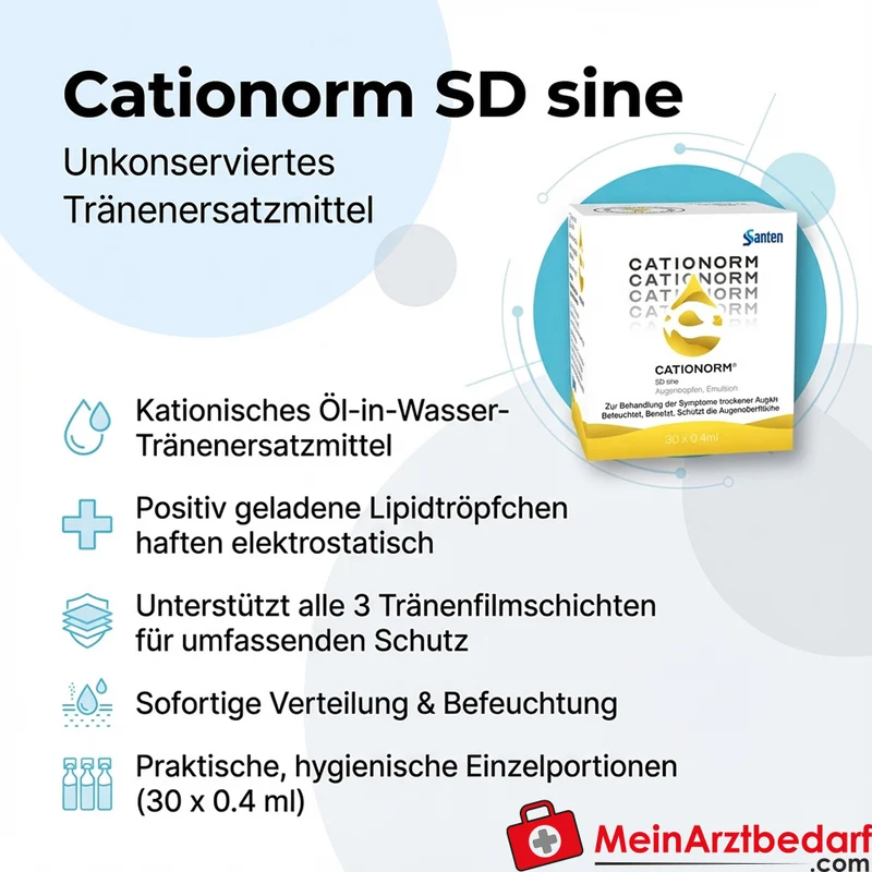 Cationorm SD Sine Tränenersatzmittel Einzeldosis unkonserviert 12 ml