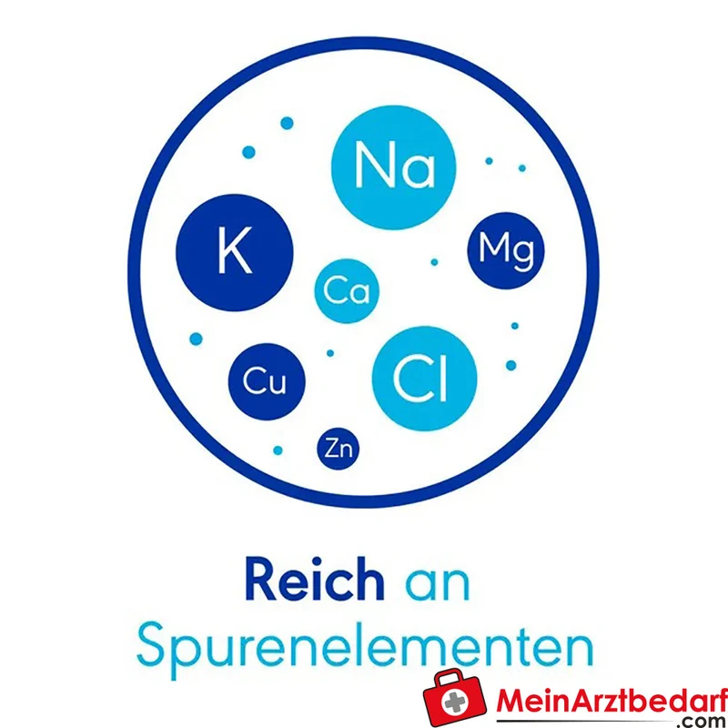 Rhinomer Plus Nasenspray hyperton 2,2% Meerwasser Dosierspray 20 ml