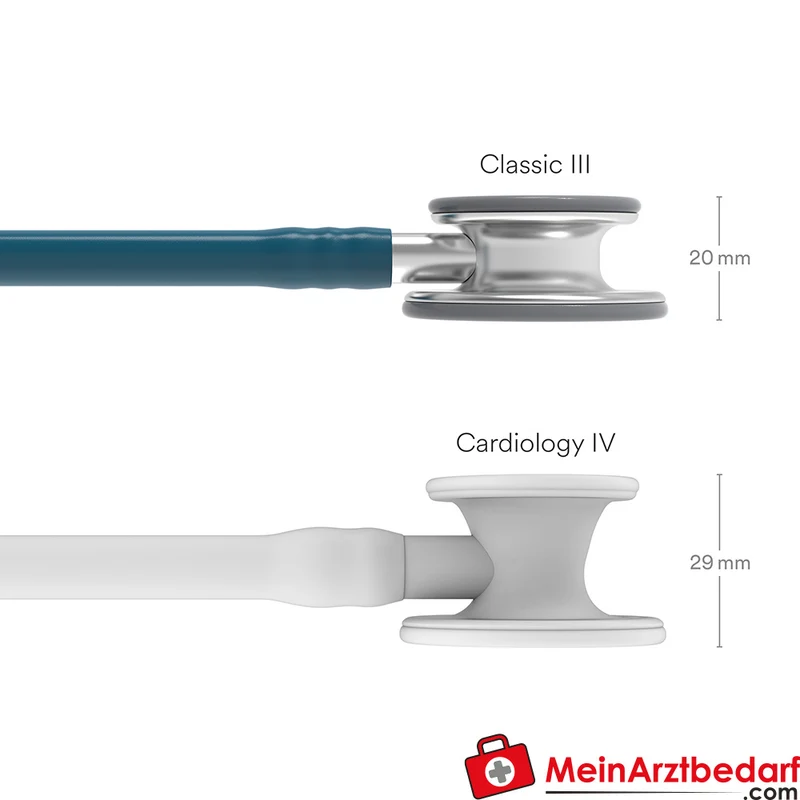 Littmann Classic III Stethoskop, Dual-Frequency, Einschlauch, Edelstahl-Edition