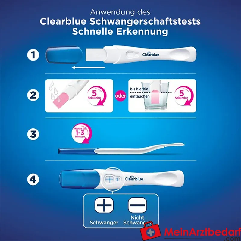 Clearblue Schwangerschaftstest Schnelle Erkennung Einmaltest 1 Stück