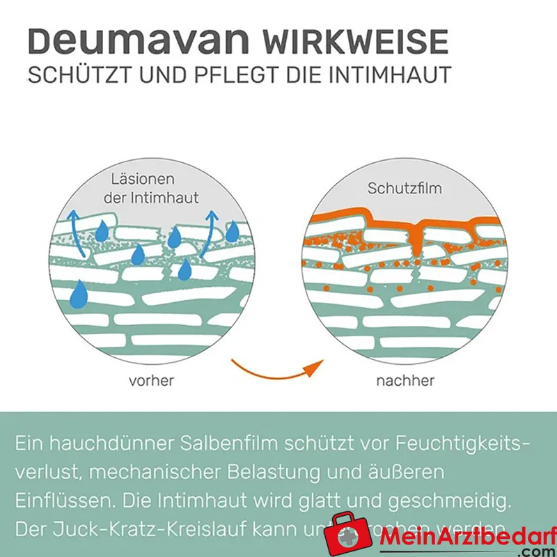 Deumavan® Schutzsalbe Lavendel Medizinprodukt 100 ml