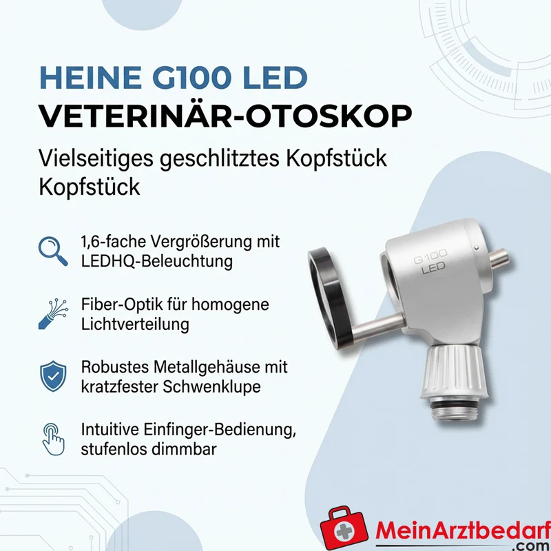 HEINE G100 LED geschlitztes Kopfstück 1,6x Vergrößerung LEDHQ Metallgehäuse Veterinärdiagnostik