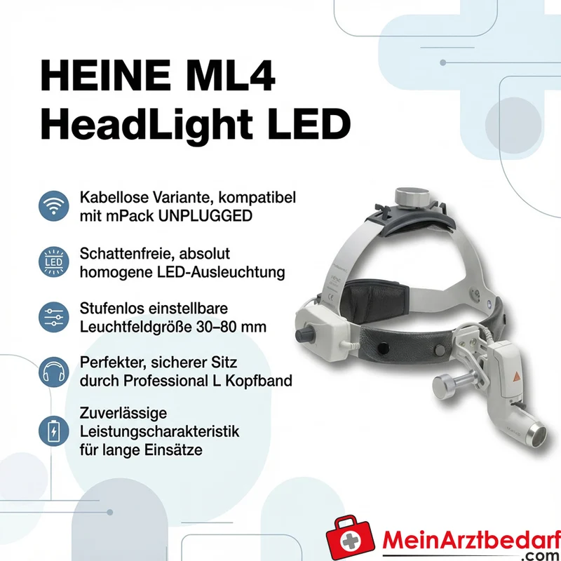 HEINE ML4 HeadLight LED Kopfleuchte kabellos mPack UNPLUGGED Steckertrafo UNPLUGGED Leuchtfeld 30-80 mm