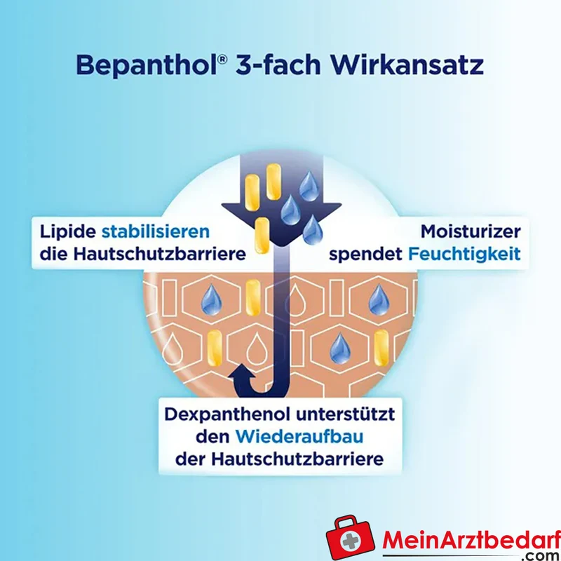 Bepanthol Lipstick Dexpanthenol Pflegestift LSF 30 4,5 g