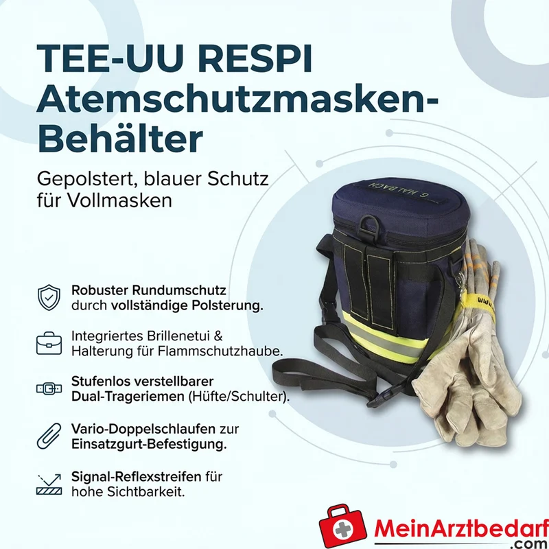 TEE-UU RESPI Atemschutzmasken-Behälter gepolstert blau mit Brillenetui und verstellbarem Trageriemen