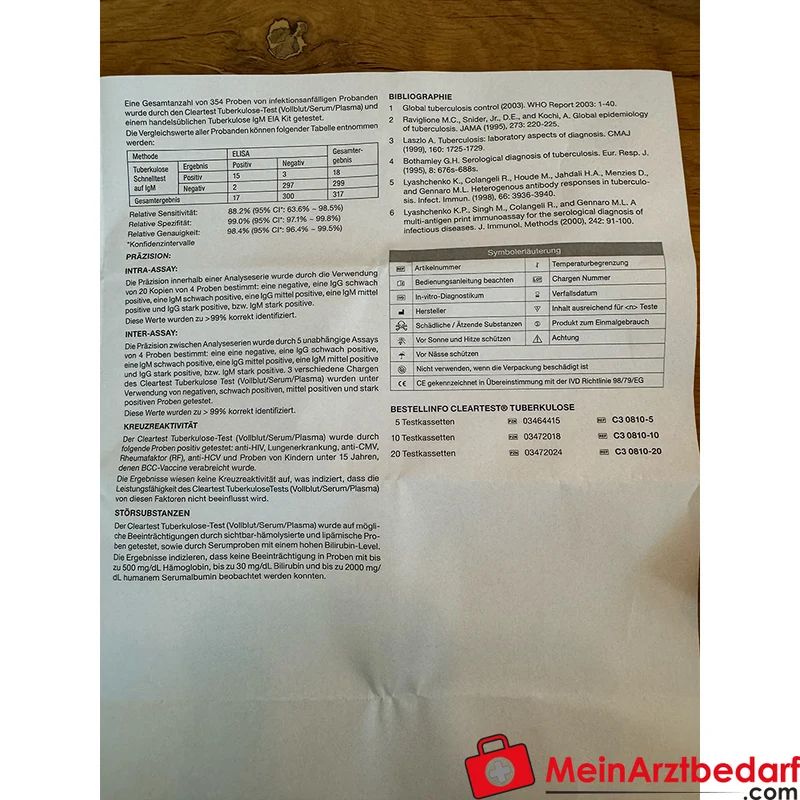 Cleartest Tuberkulose Schnelltest