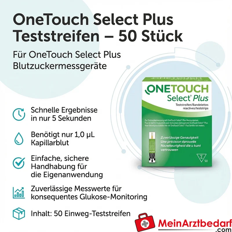 OneTouch Blutzuckerteststreifen für OneTouch Select Plus 50 Stück