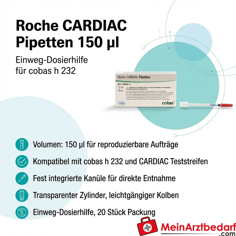 Roche CARDIAC Pipetten 150 µl Einweg-Dosierhilfe 20 St. für cobas h 232