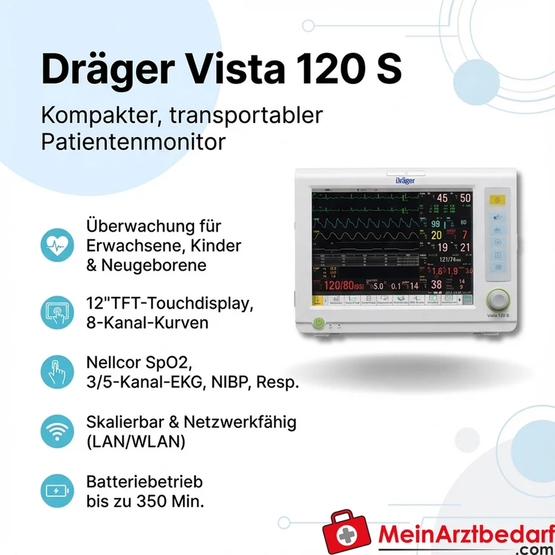 Dräger Vista 120 S Patientenmonitor 12" Touchdisplay Nellcor SpO2 3/5-Kanal EKG NIBP WLAN Akku