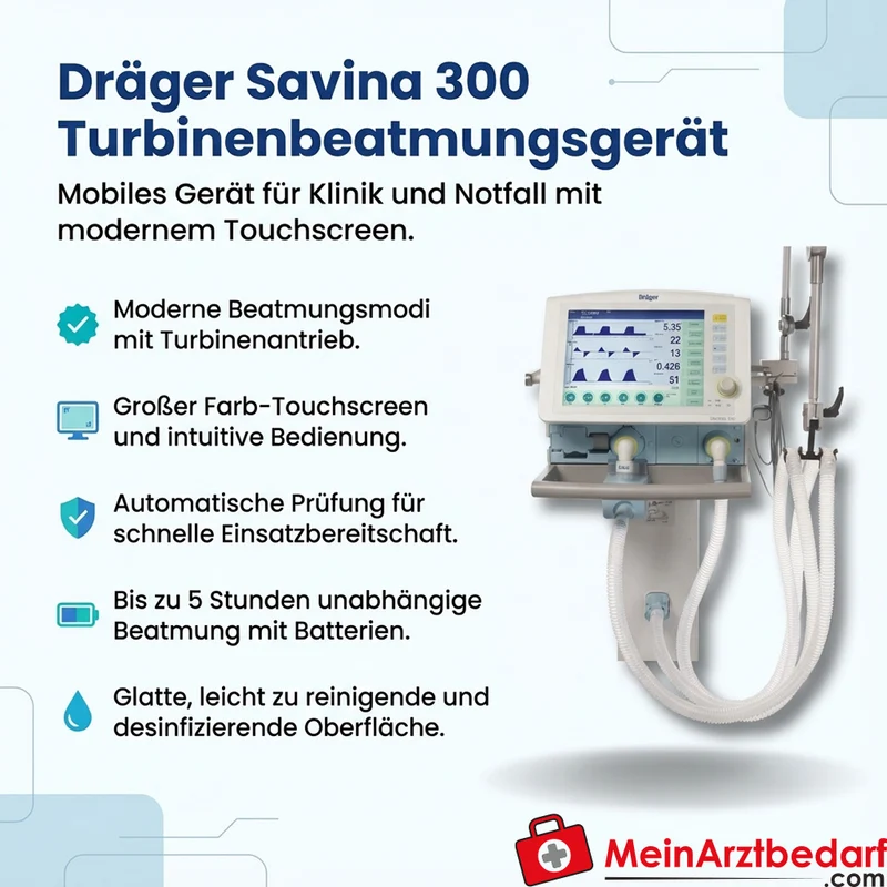Dräger Savina 300 Turbinenbeatmungsgerät mit Farb-Touchscreen, pädiatrische Option, Akku bis 5 h, AutoFlow