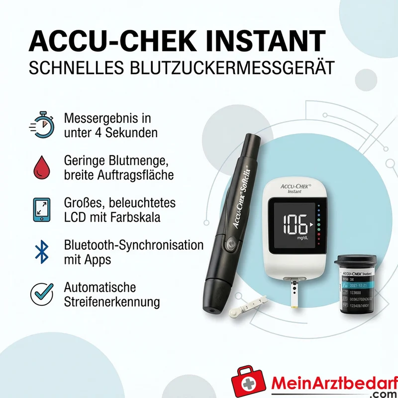 Accu-Chek Instant Set Blutzuckermessgerät (mg/dL) inkl. 10 Teststreifen