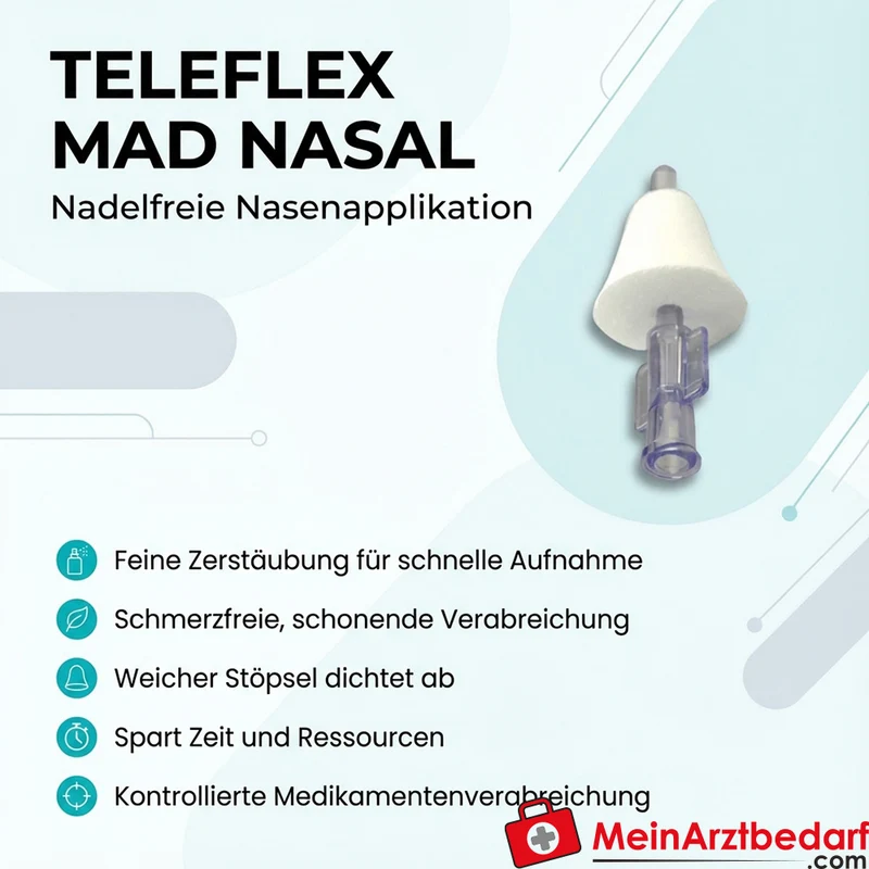 Teleflex MAD Nasalzerstäuber Applikation