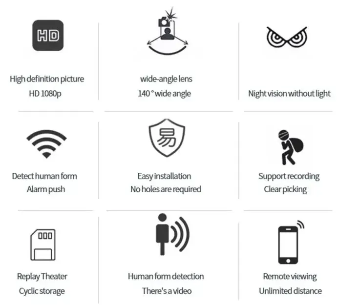 Mini 5G Drahtlose Kamera 1080P HD