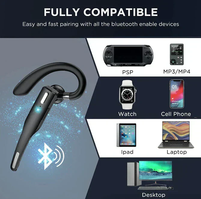 Trucker Dual-Mikrofon Wireless Bluetooth 5.1 Noise Cancelling Headset/Ohrstück