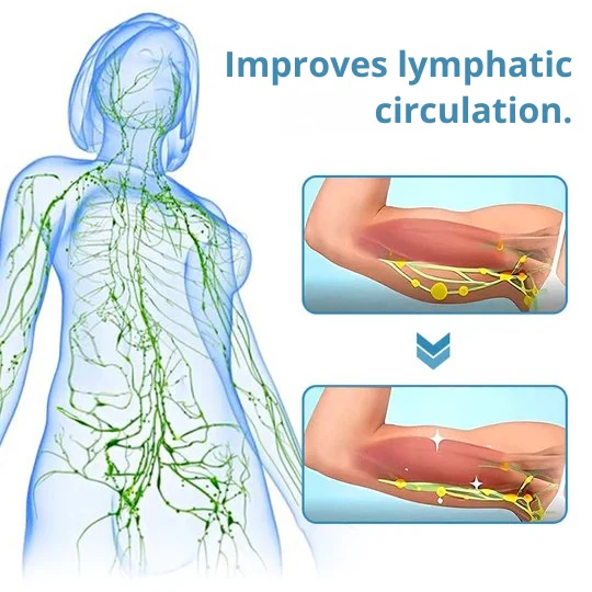 Nackenmassagegerät | Ultraschall Lymphdrainage | Kabellos Massagehilfe | Vitalize