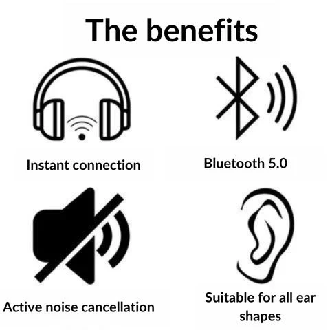 NovaPulse Pro Drahtlose Kopfhörer Bluetooth 5.0 Elite