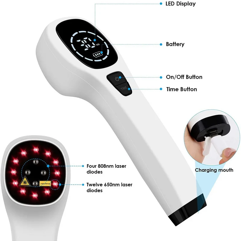 VitaRay Handheld Rotlichtgerät für den Heimgebrauch Fünf-Minuten-Täglich