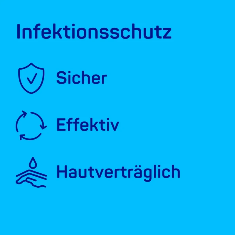 Bode Sterillium Gel Hände-Desinfektionsgel