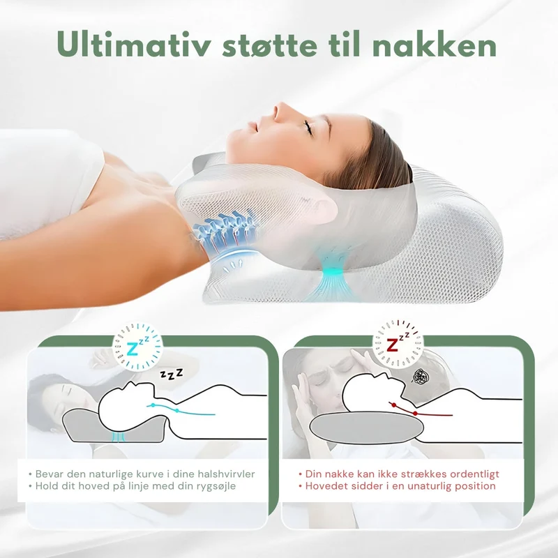 SleepAlign | Ergonomisches Orthopädisches Kissen für Schmerzfreien Schlaf | Vanero