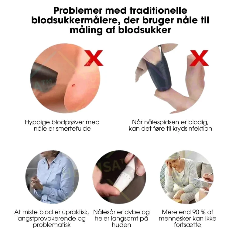 VitaMåler | Hochpräzises Multifunktionales Und Nicht-Invasives Pulsoximeter | Vanero