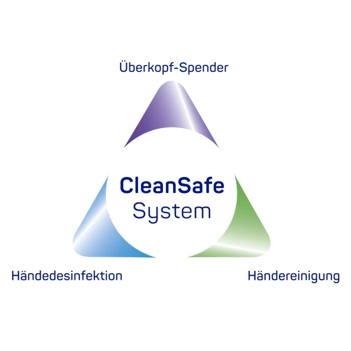 Hartmann CleanSafe basic Dosierspender für Überkopfflaschen + Sterillium pure Überkopfflasche 10 x 1000 ml