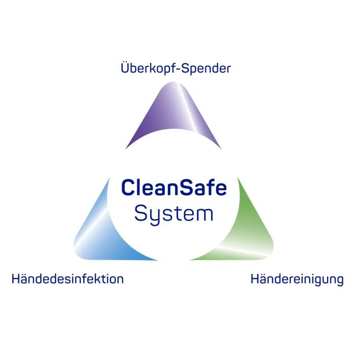Hartmann CleanSafe touchless Dosierspender für Überkopfflaschen + Sterillium pure Überkopfflasche 10 x 1000 ml