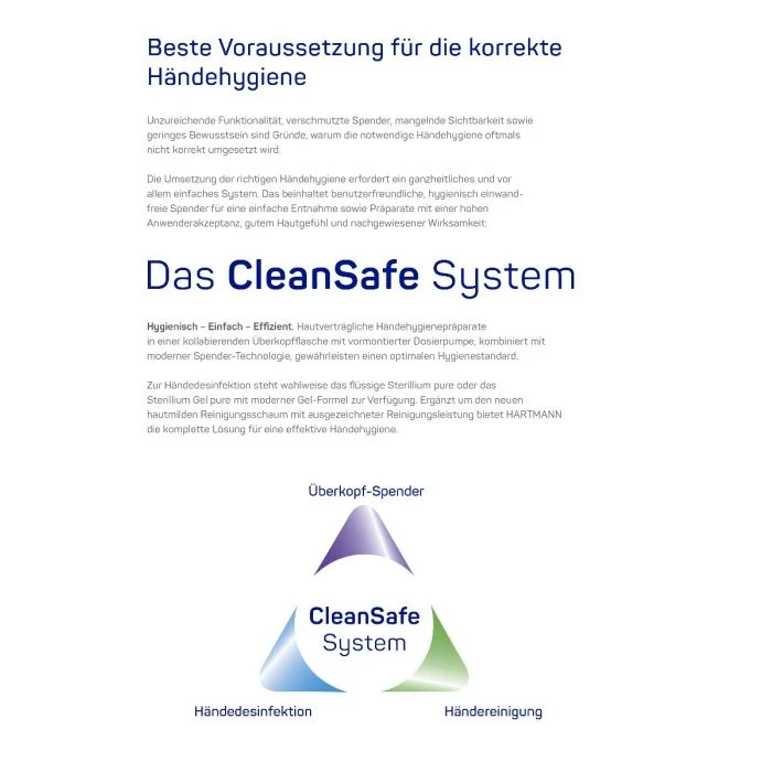 Hartmann CleanSafe touchless Dosierspender für Überkopfflaschen + Sterillium pure Überkopfflasche 10 x 1000 ml