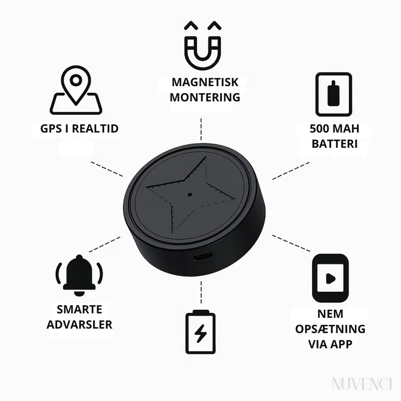 Geopod für Autos | Magnetischer Mini GPS-Tracker für Live-Überwachung