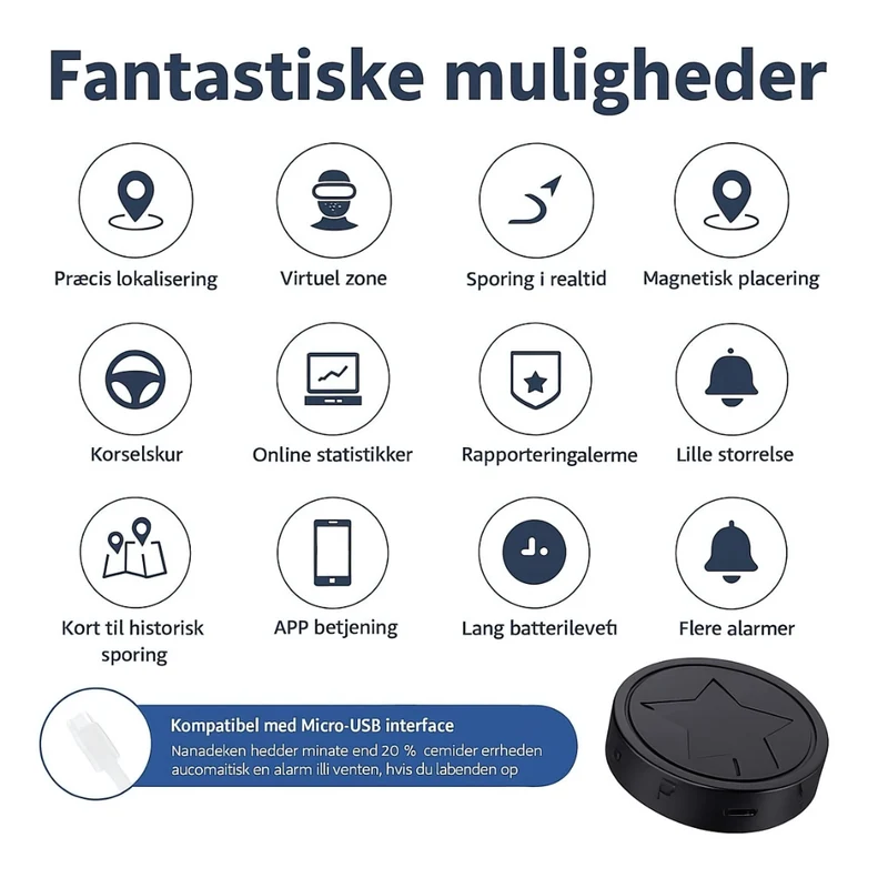 Geopod für Autos | Magnetischer Mini GPS-Tracker für Live-Überwachung