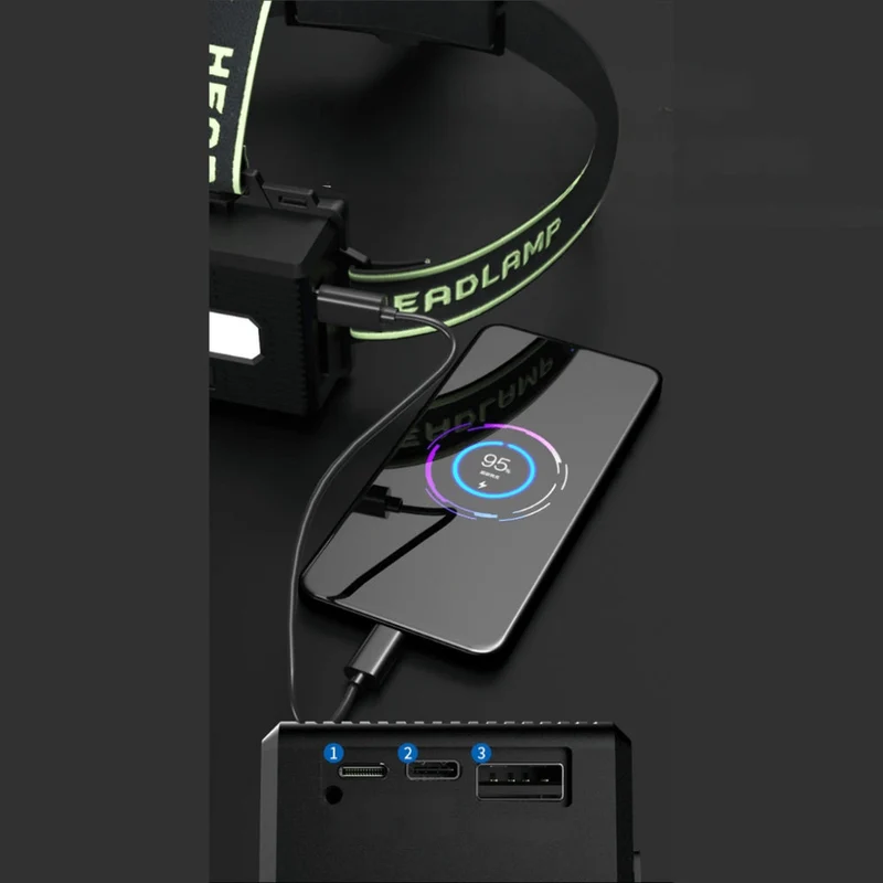 BrightTrail – 10.000 Lumen Stirnlampe mit einstellbarem Strahl und Powerbank-Funktion