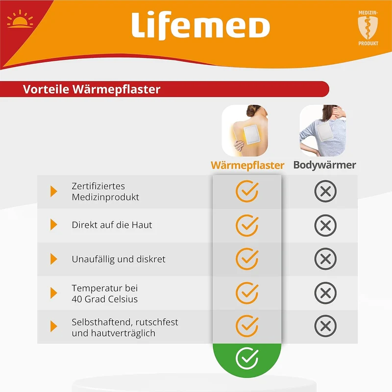 Lifemed Wärmepflaster extragroß, 19 cm x 13 cm, weiß