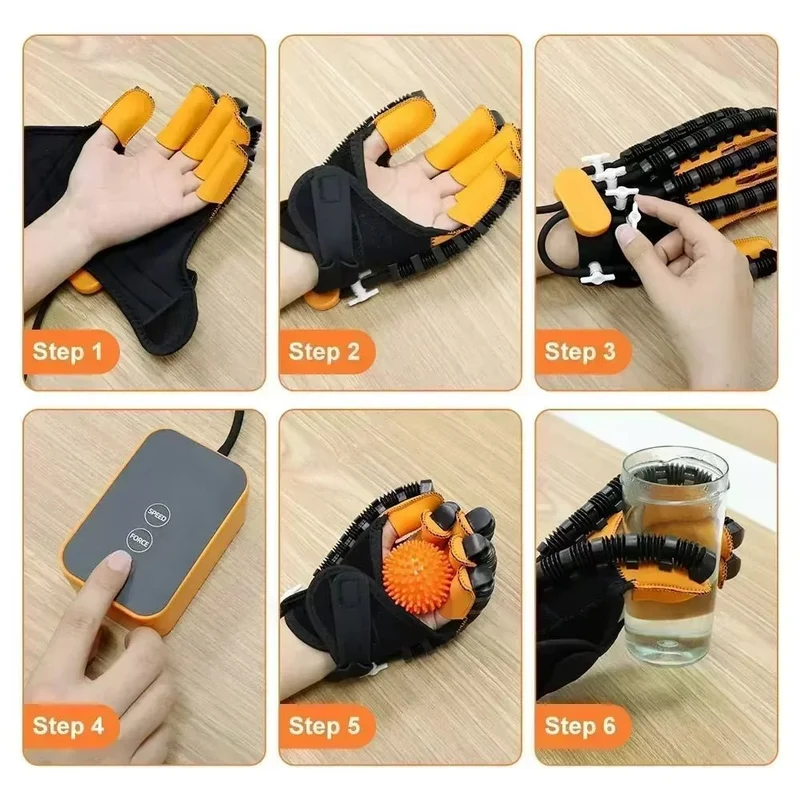 MOTORAFLEX – Automatischer Reha-Handschuh für Heimrehabilitation & Kraftaufbau