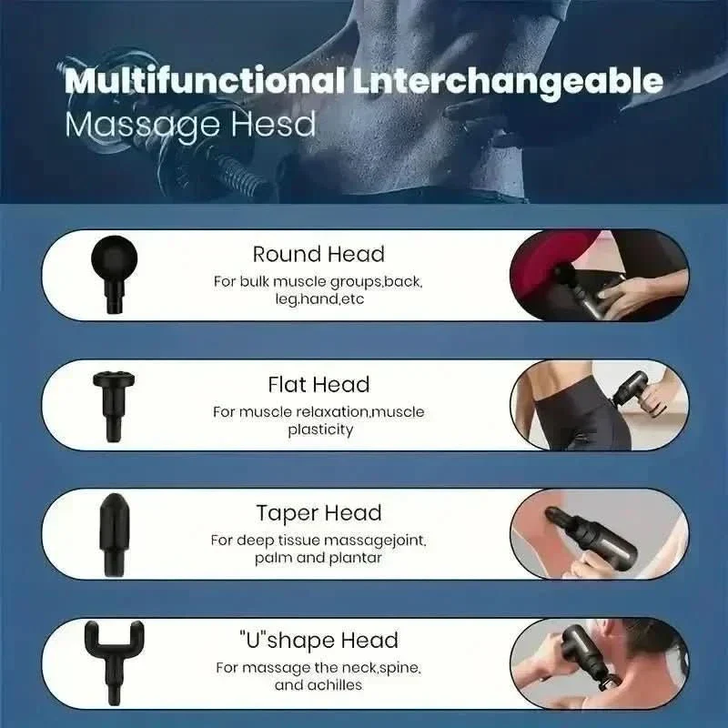 PROMASAGE – Massagespistole Für Gezielte Muskelentspannung & Regeneration