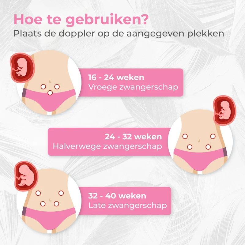 Doppler Fetal-Herzfrequenzmonitor für schwangere Frauen mit Ultraschalltechnologie und LCD-Bildschirm