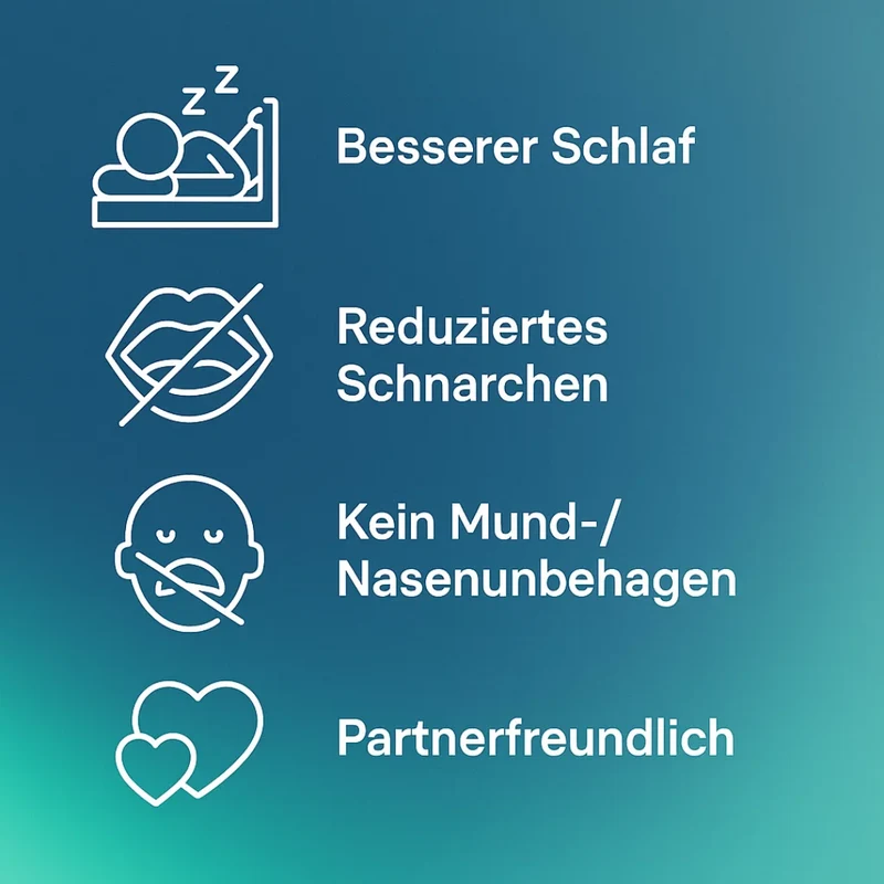 Hypnos | Effektives Anti-Schnarch-Stopp-Gerät Kinnband