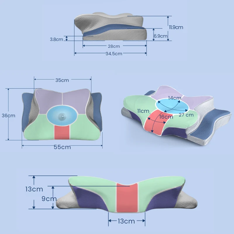 Kissen gegen Schlafapnoe & Schnarchen – Ergonomisches Memory-Schaum Anti-Schnarch Kissen für bessere Atmung & tiefere Schlafunterstützung