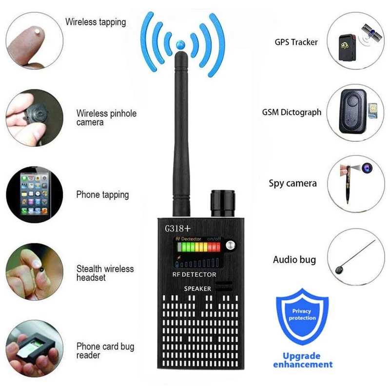 SpyFinder Pro | Versteckte Kamera Detektor und GPS Tracker Finder zum Schutz der persönlichen Privatsphäre