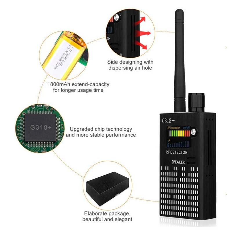 SpyFinder Pro | Versteckte Kamera Detektor und GPS Tracker Finder zum Schutz der persönlichen Privatsphäre