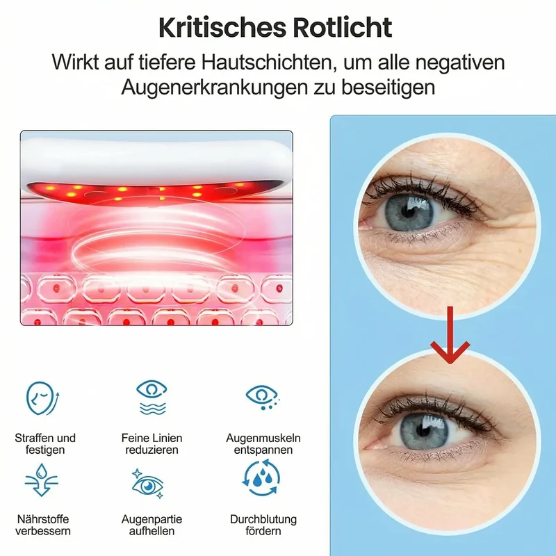 Gerät gegen Augenringe & Tränensäcke durch Rotlichttherapie | Augenia