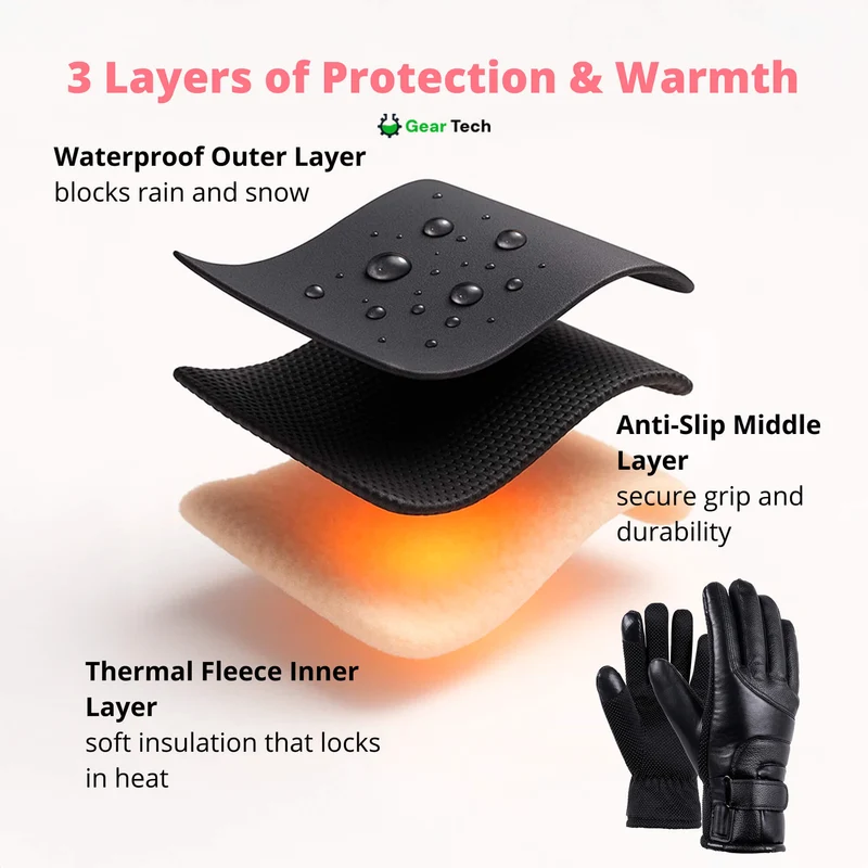 Heizbare Handschuhe für Damen UK – Damen Thermische Wasserfeste Winterhandschuhe mit Touchscreen & USB Aufladbar Warm Design