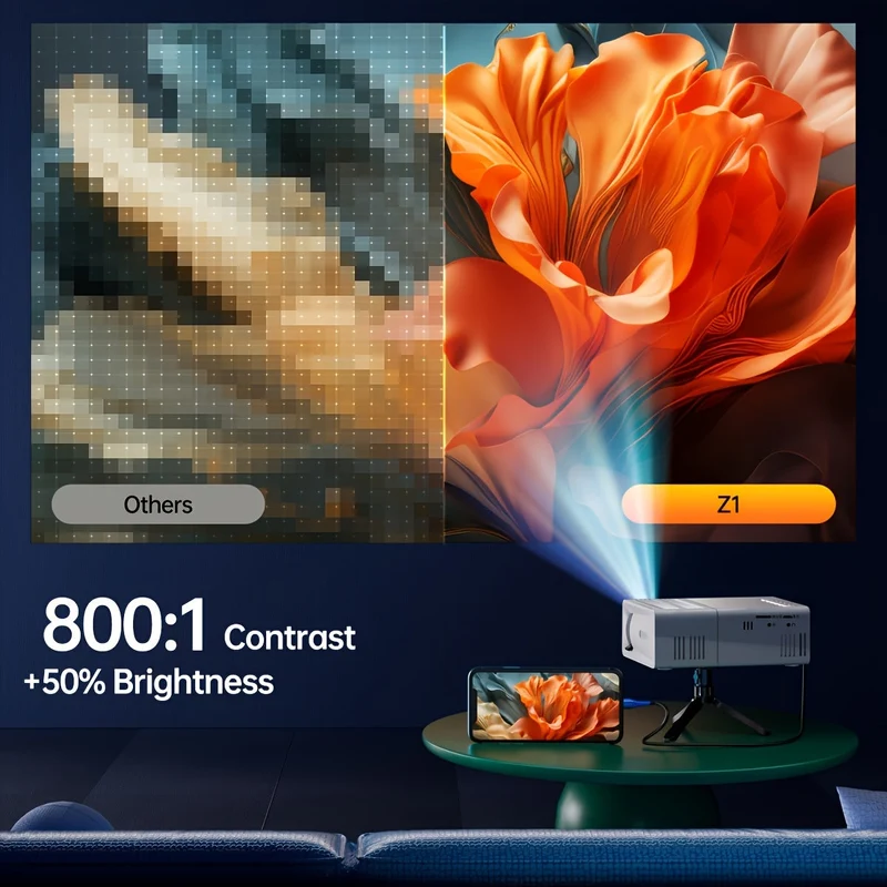 Ultra-Hell Mini-Projektor 3000 Lumen – Tragbar, HDTV & USB, Ideal für Heimkino & Draußen!